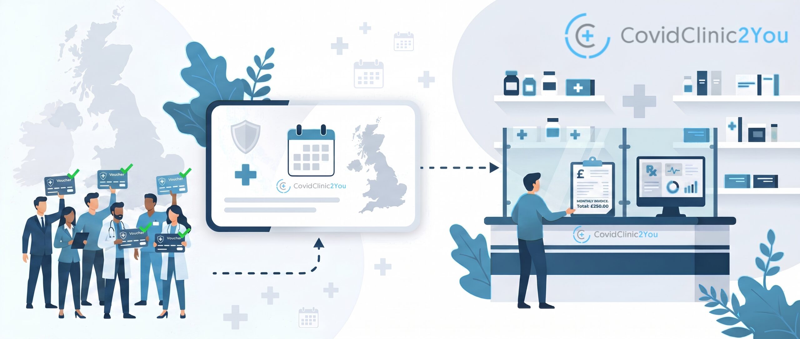 COVID vaccination vouchers redeemed at a participating pharmacy
